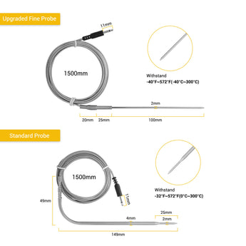 Replacement 59" Ultra - Thin Probe for IBT - 2X, IBT - 4XS and IBT - 6XS - INKBIRD