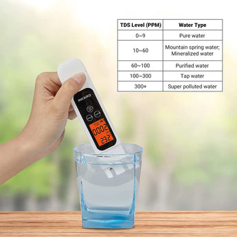 Water Quality Tester ITDS - 01 - INKBIRD