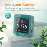 Wireless 3 - in - 1 CO2 Detector INK - CO2W - INKBIRD