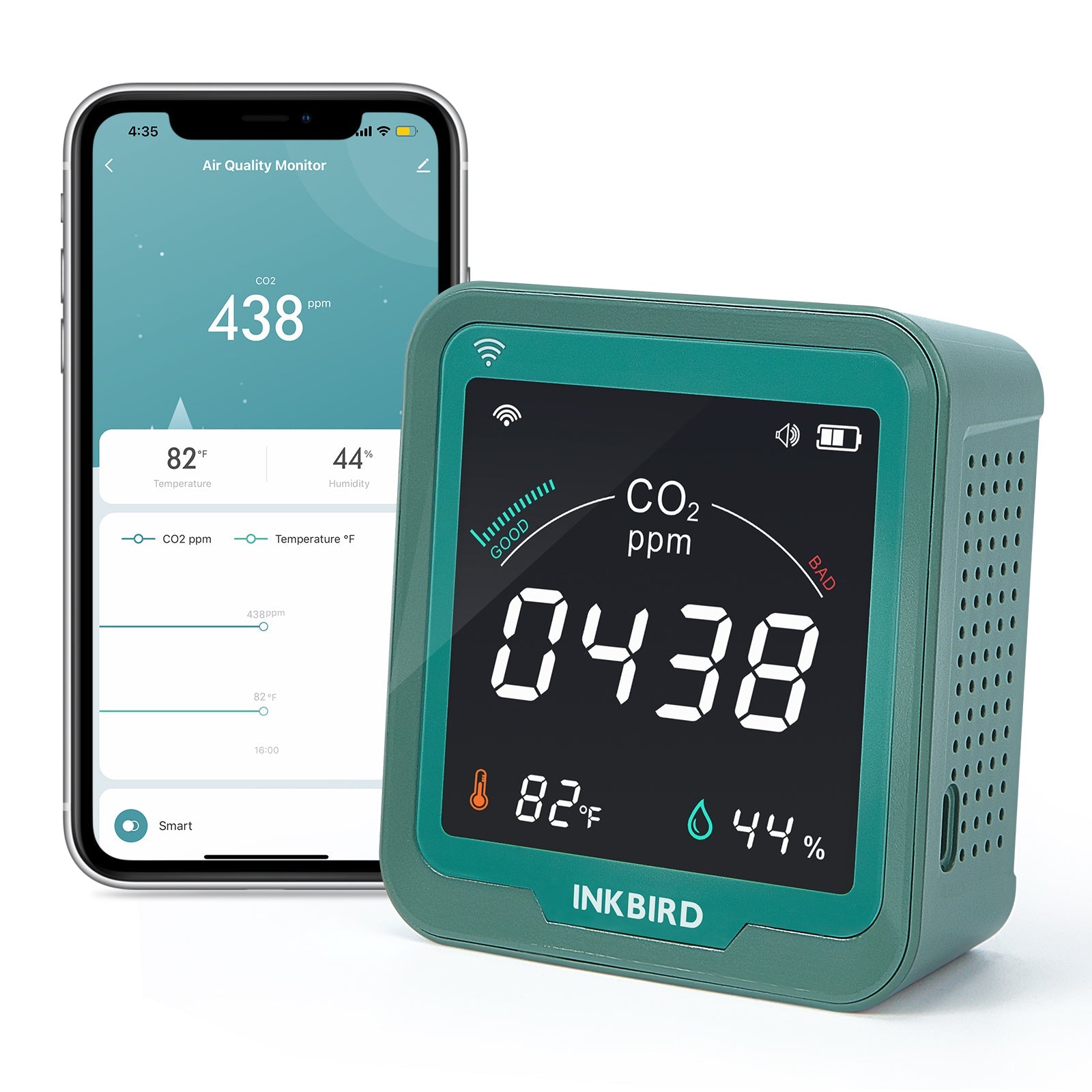 Wireless 3 - in - 1 CO2 Detector INK - CO2W - INKBIRD